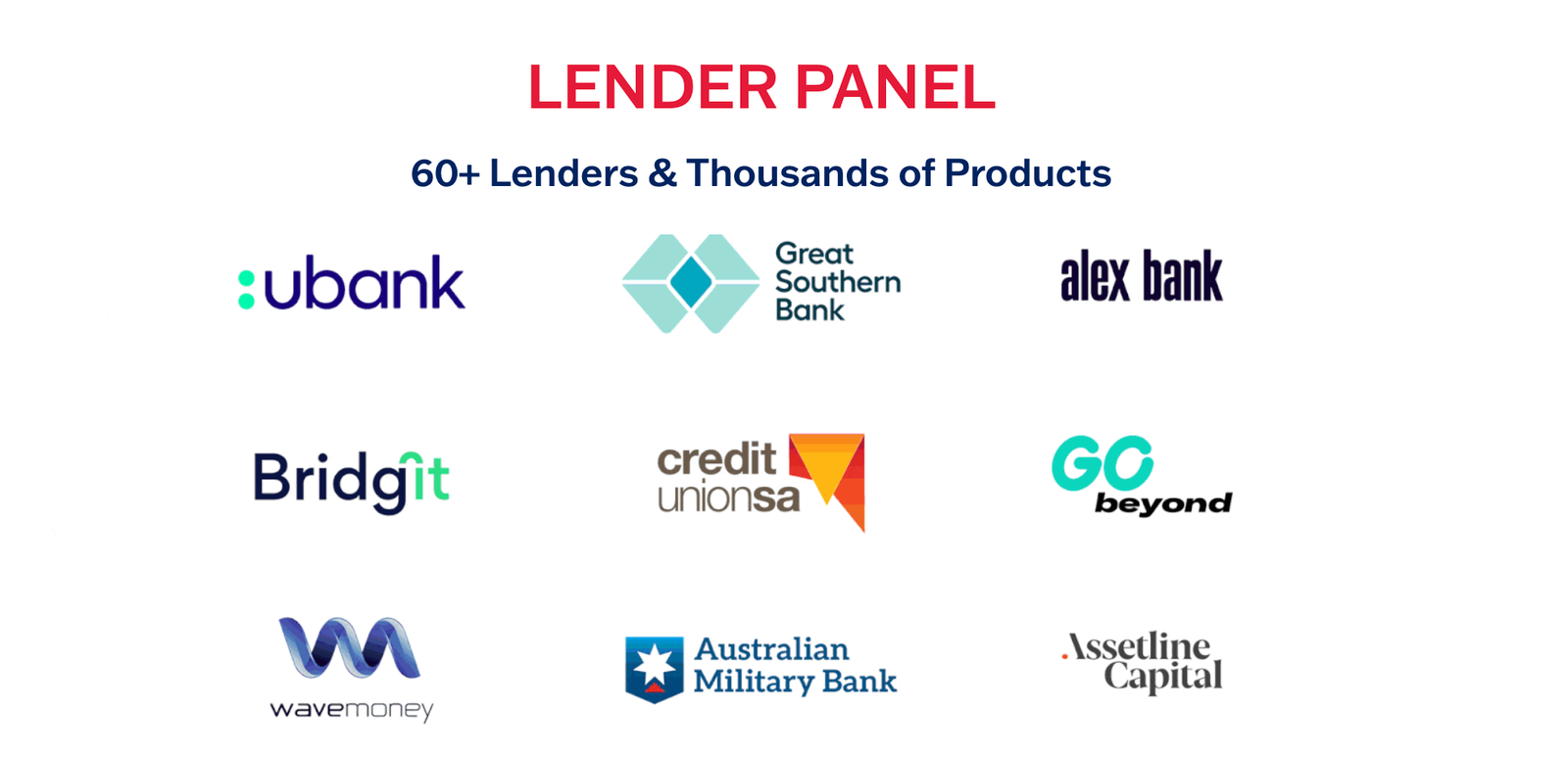 Lender logos from the National Lending Group panel, set 4