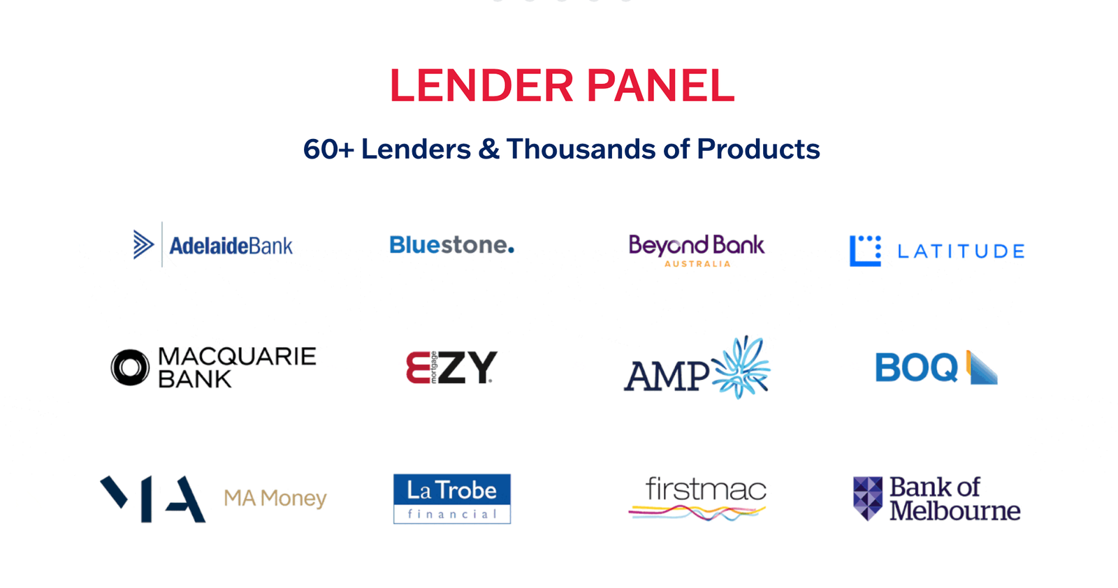 Lender logos from the National Lending Group panel, set 3